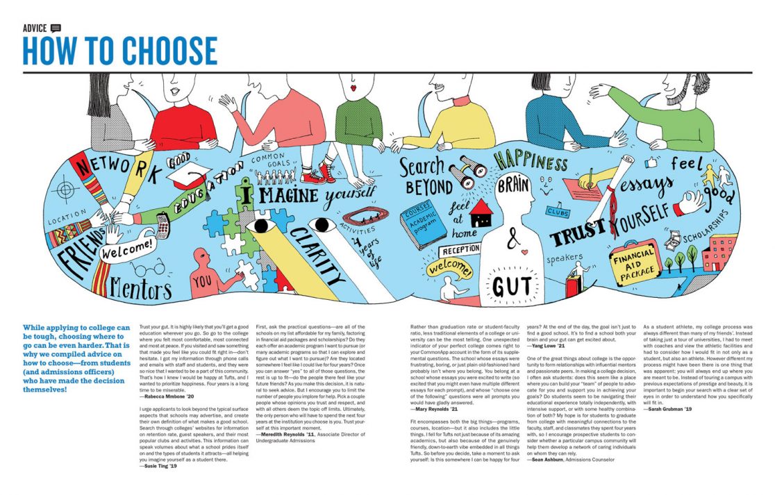 illustration and article on How to choose for USA Tufts Magazine