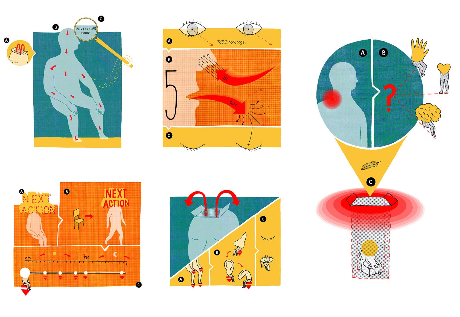 Headspace instructional meditation illustrations for the Guardian