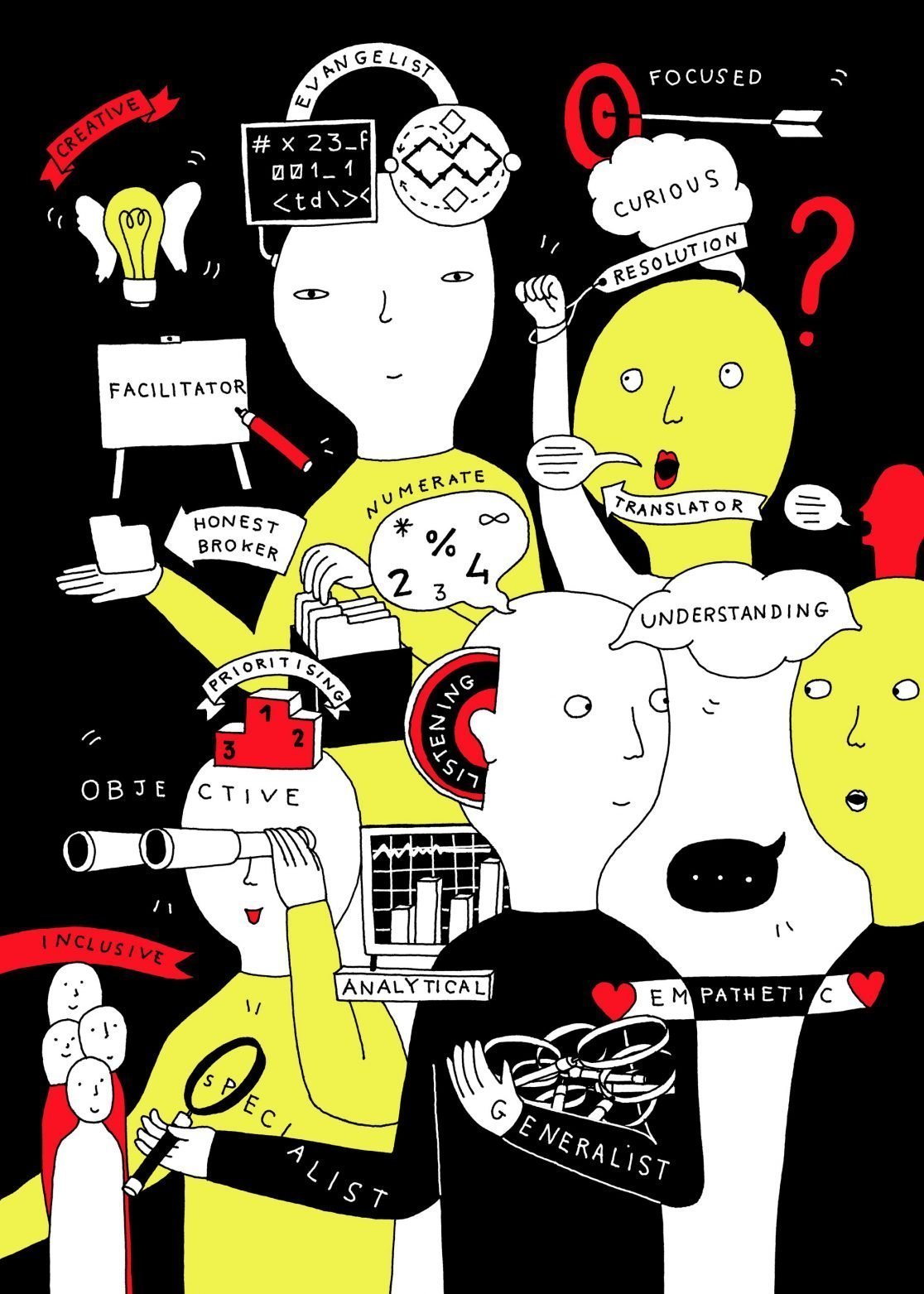 AI Workshop illustration for the Design Council - the Designer of the future