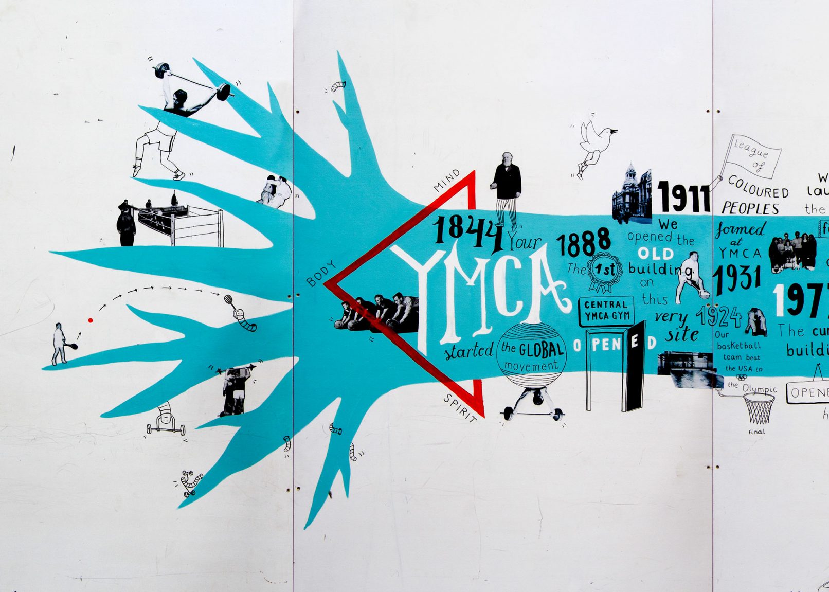YMCA timeline. Mural for YMCA Club, detail of YMCA logo