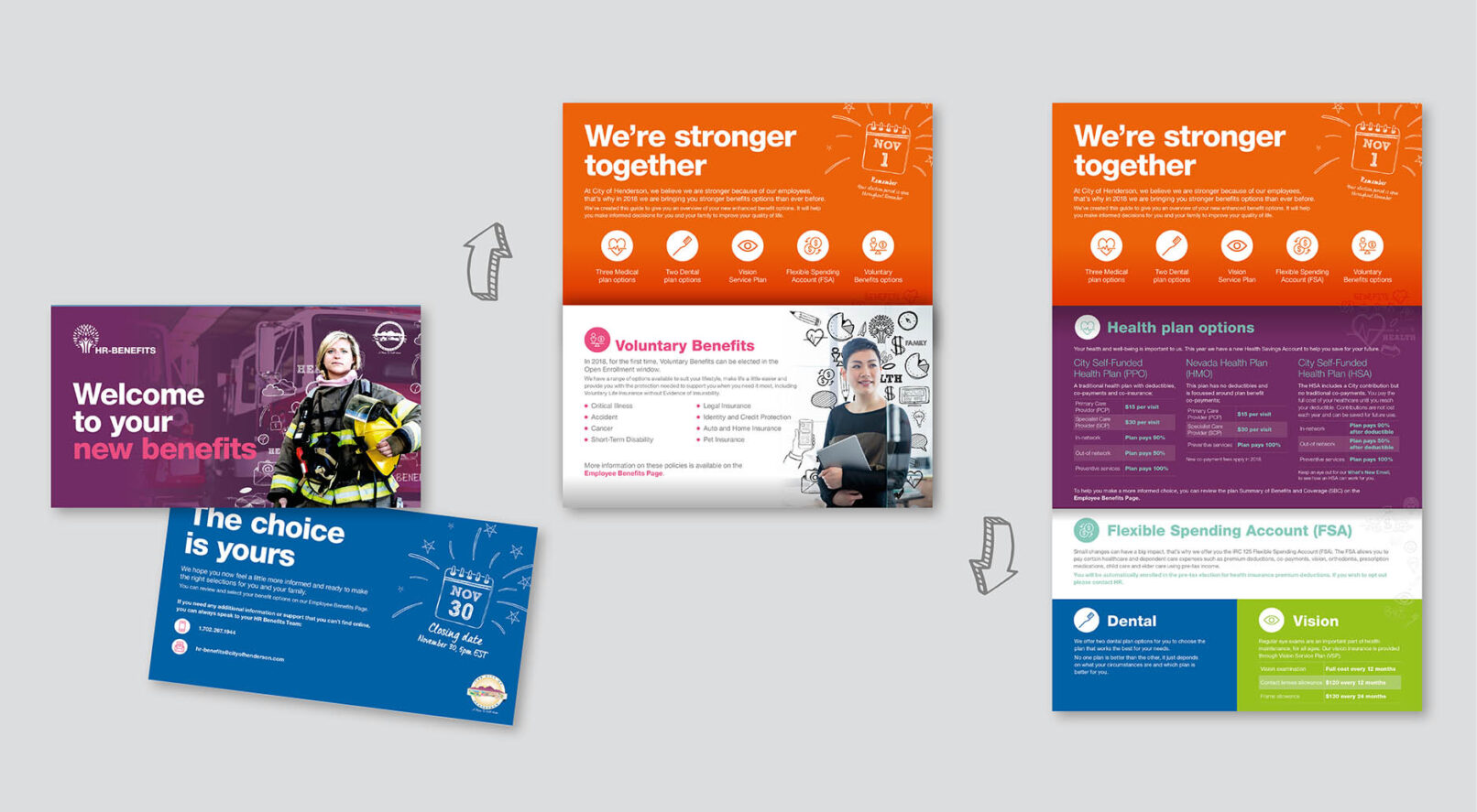 Illustrated HR-Benefits brochure, city of Henderson